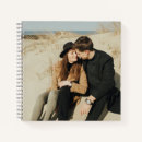 Search for awesome notebooks Create your own