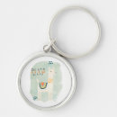 Search for drama key rings Llamas