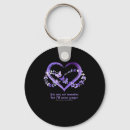Search for i forget key rings Purple alzheimer