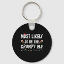 Search for grumpy key rings Santa