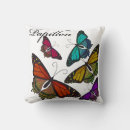 Search for papillons cushions Butterflies