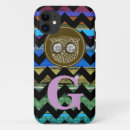 Search for hipster animals iphone cases For her