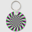 Search for wheel rounded key rings Abstract
