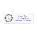 Search for initial m return address labels Green