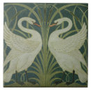 Search for walter crane tiles 1845 1915