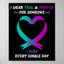 Search for holistic therapy posters Suicide intervention