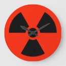 Search for radioactive posters Warning