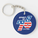 Search for 76 key rings America