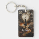 Search for clock key rings Travel