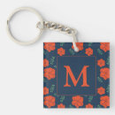 Search for dark blue key rings Flowers