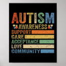 Search for awareness support posters Aspergers