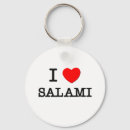 Search for meats key rings Ham