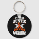 Search for aunties key rings Awareness
