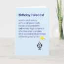 Search for weather forecast cards Funny