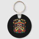 Search for mexican skull key rings Skeleton