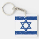 Search for jerusalem key rings Pride