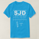 Search for cabo clothing Travel