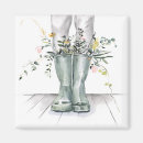 Search for flow magnets Floral