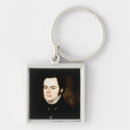 Search for franz key rings 19th