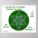 Search for kaleidoscopic posters Mandala