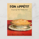 Search for dessert chef postcards Recipe