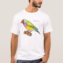 Search for finch tshirts Australia