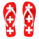 Search for suisse clothing Switzerland