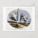 Search for vintage iceland postcards Vacation