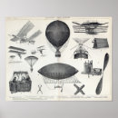 Search for aeronautics art School