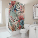 Search for blossums Floral