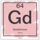 Search for element bumper stickers Periodic table