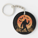 Search for all saints key rings Funny