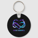 Search for dont care key rings Emotional distress