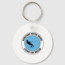 Search for water sport key rings Mountains
