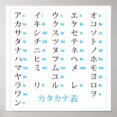 Search for katakana chart Language