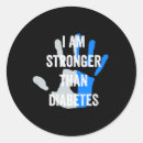 Search for i am one stickers Useless pancreas