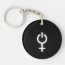Search for computer game key rings Nerd