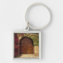 Search for door key rings Europe