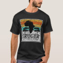 Search for kruger national park Savanna