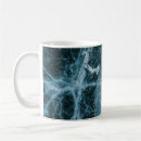 Search for rds mugs Pattern