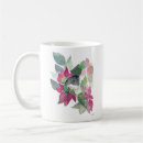 Search for junco mugs Birds