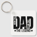 Search for happy wedding day key rings Dad