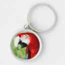 Search for brilliant key rings Blue