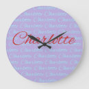 Search for charlotte art United states