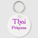Search for thailand travel key rings Flag