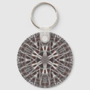 Search for industrial key rings Modern