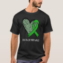Search for tethered mens clothing Awareness