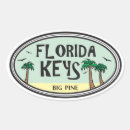 Search for south beach florida stickers Palm