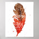 Search for choose joy posters Quote
