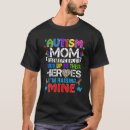 Search for looking up tshirts People